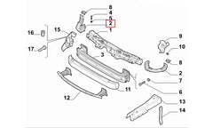 Pratico Far Montaj Sacı Şema