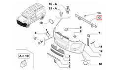 Pratico Radyatör Alt Paneli Şema