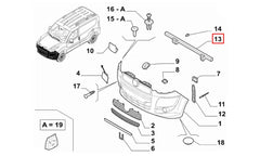 Doblo Radyatör Alt Paneli Şema