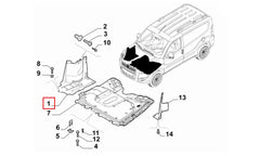 Doblo Şase Bakaliti Şema