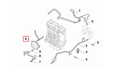 Doblo Fren Hidrolik Deposu Şema
