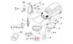 Panda Gündüz Farı Şema