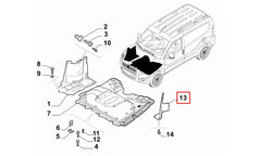 Doblo Şase Bakaliti Şema