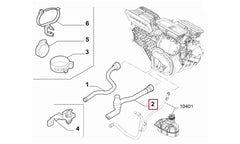 Linea Kalorifer Hortumu Şema