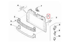 Panda Motor Ön Paneli Şema