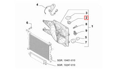 Doblo Fan Rezistansı Şema