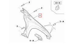 Panda Çamurluk Şema