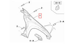 Panda Çamurluk Şema