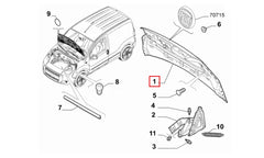 Fiorino Motor Kaputu Şema