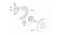 500 Tekerlek Poryası Şema