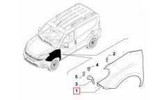 Doblo Çamurluk Şema