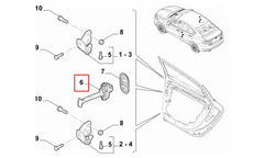 Egea Kapı Gergisi Şema