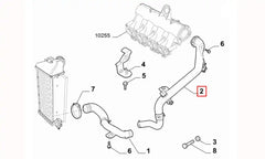 500 Turbo Borusu Şema