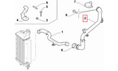 Egea Turbo Borusu Şema