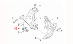 Egea Salıncak Şema