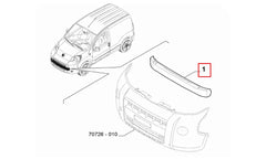 Fiorino Tampon İç Destek Plastiği Şema