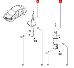 Sandero Ön Amortisör Şema