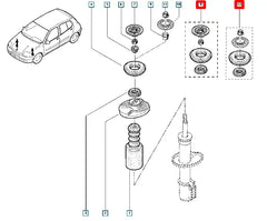 Kangoo Amortisör Takozu Şema