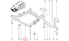 Duster Motor Beşiği Şema