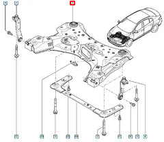 Fluence Motor Beşiği Şema