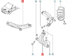 Megane Salıncak Şema