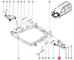 Dokker Salıncak Şema