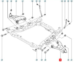 Duster Salıncak Burcu Şema