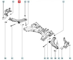 Captur Salıncak Şema