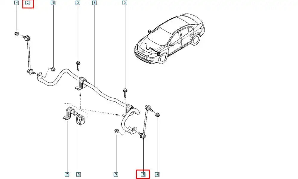 Megane Z Rot Şema Megane Z Rot Şema