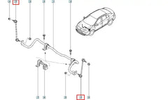 Fluence Z Rot Şema