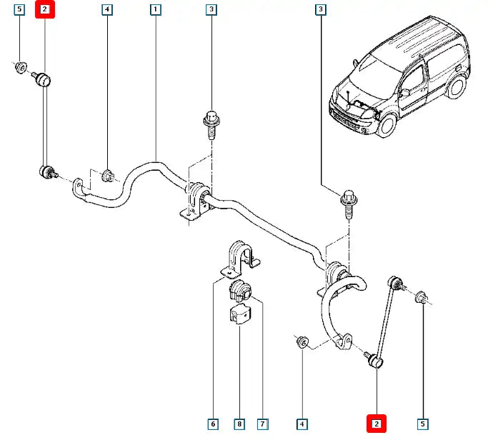 Kangoo Z Rot Şema Kangoo Z Rot Şema