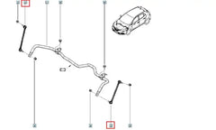 Talisman Z Rot Şema