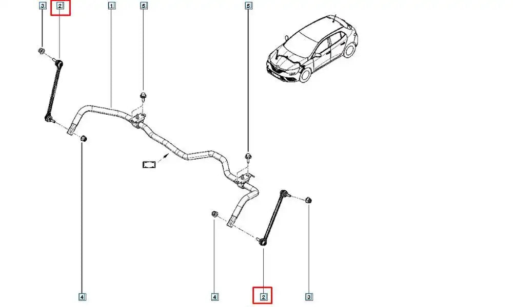 Megane Z Rot Şema Megane Z Rot Şema