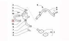 Linea Motor Yağ Hortumu Şema