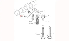 Bravo Subap Horozu Şema