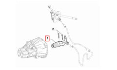 İdea Debriyaj Alt Merkezi Şema