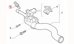 Ducato Hararet Müşürü Şema