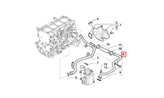 Linea Devirdaim Su Borusu Şema