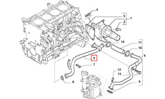 Fiorino Motor Blok Su Giriş Borusu Şema