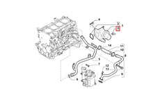 Mito Hararet Müşürü Şema