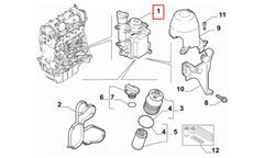 Fiorino Motor Yağ Dolum Borusu Ve Kapağı Seti Şema