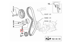 Albea Krank Dişlisi Şema