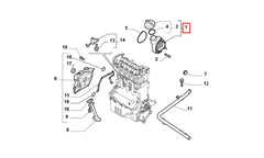 Doblo Motor Yağ Dolum Borusu Ve Kapağı Seti Şema