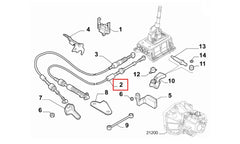 Bravo Vites Teli Şema