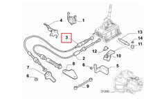 Bravo Vites Teli Şema