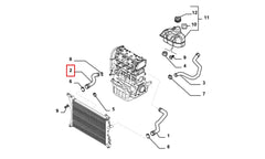 Grande Punto Motor Radyatörü Üst Hortumu Şema