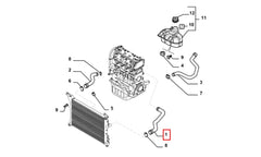 Grande Punto Motor Radyatörü Alt Hortumu Şema
