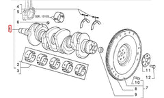 Tempra Krank Mili Şema