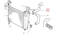 Uno Motor Radyatörü Üst Hortumu Şema