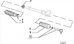 Uno Rot Başı Şema